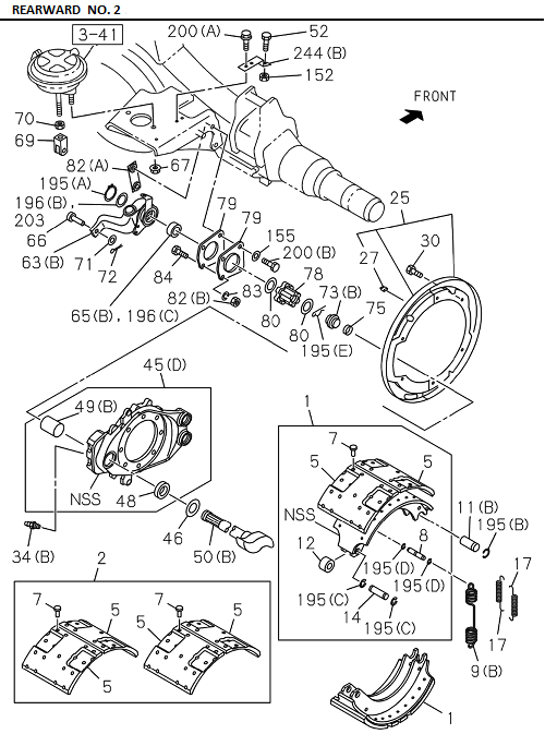 Partial Engine